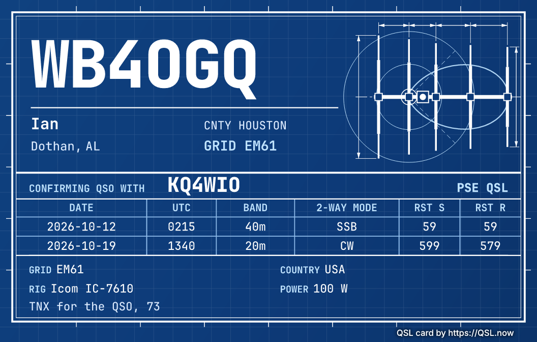 Antenna Blueprint card with sample details