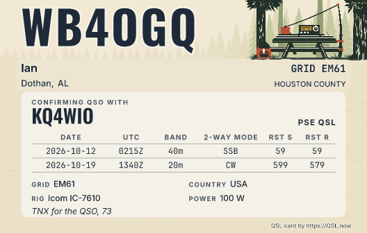 Picnic table portable in the pines as a card with the data panel