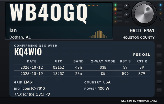 HF transceiver front panel as a card with the data panel