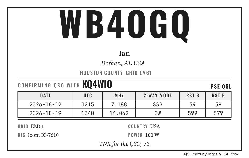 Classic Table card with sample details
