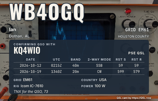 Vintage oscilloscope showing a waveform as a card with the data panel