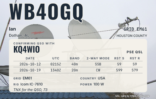Satellite dishes on a rooftop platform as a card with the data panel