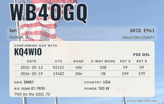 American flag and county flag flying as a card with the data panel