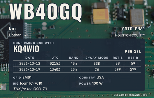 Green circuit board with RF connector as a card with the data panel