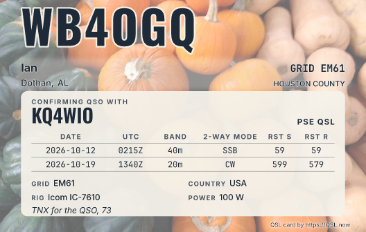 Pumpkins and squash at market as a card with the data panel