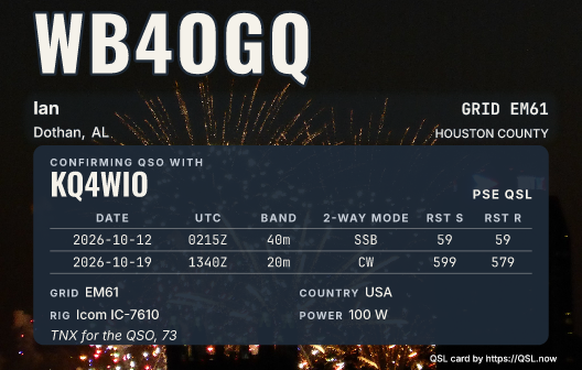 Fireworks over a city skyline as a card with the data panel