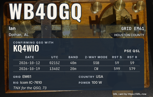 Antique telegraph key and sounder as a card with the data panel