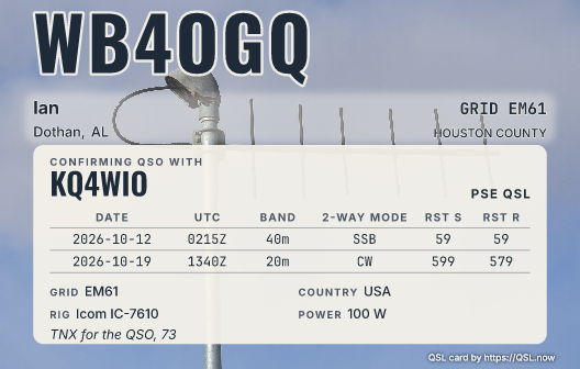 Yagi antenna on a metal mast as a card with the data panel