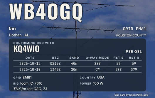 Yagi antennas on lattice tower as a card with the data panel