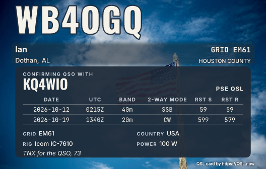 American flag against blue sky as a card with the data panel