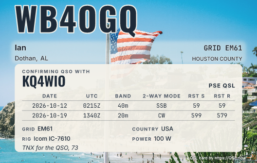 American flag above a crowded beach as a card with the data panel