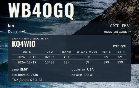 Waves crashing on rocky headland as a card with the data panel