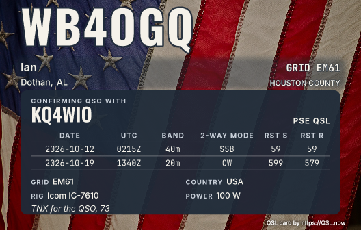 Close-up of American flag as a card with the data panel