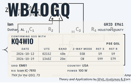 Op amp impedance circuit schematic as a card with the data panel