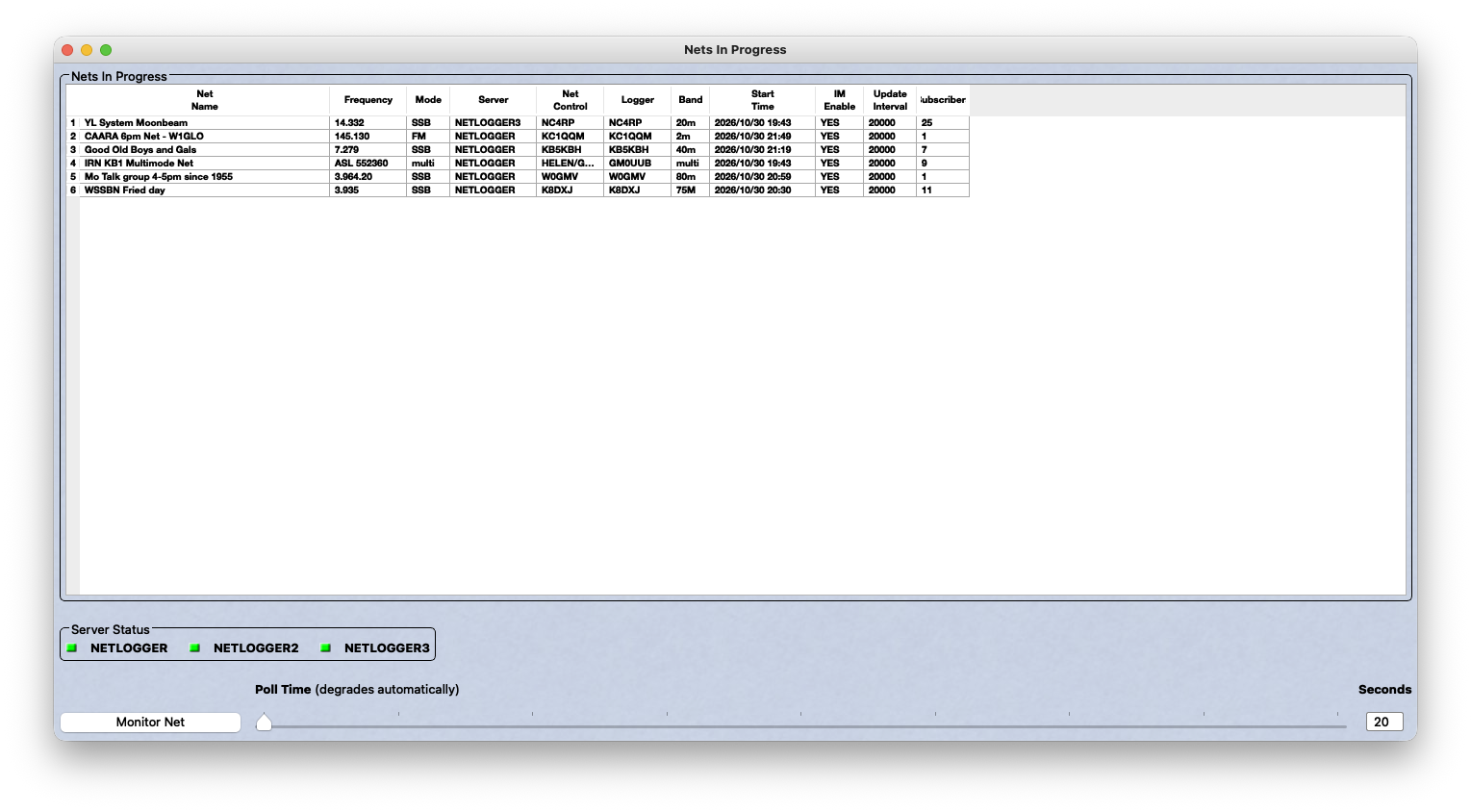NetLogger's Nets In Progress window listing six active nets with frequency, mode, server, net control, and band